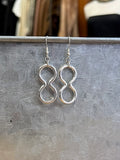 Figure 8 Dangles